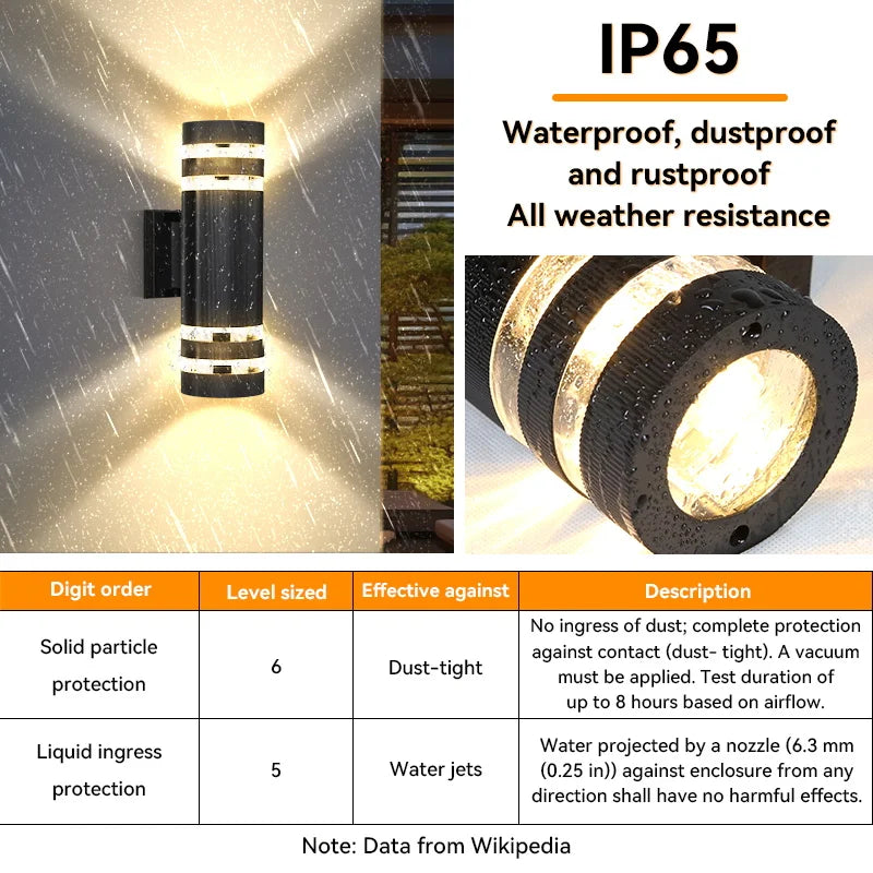 Modern Outdoor Wall Lamp for Homes, Hotels & Terraces