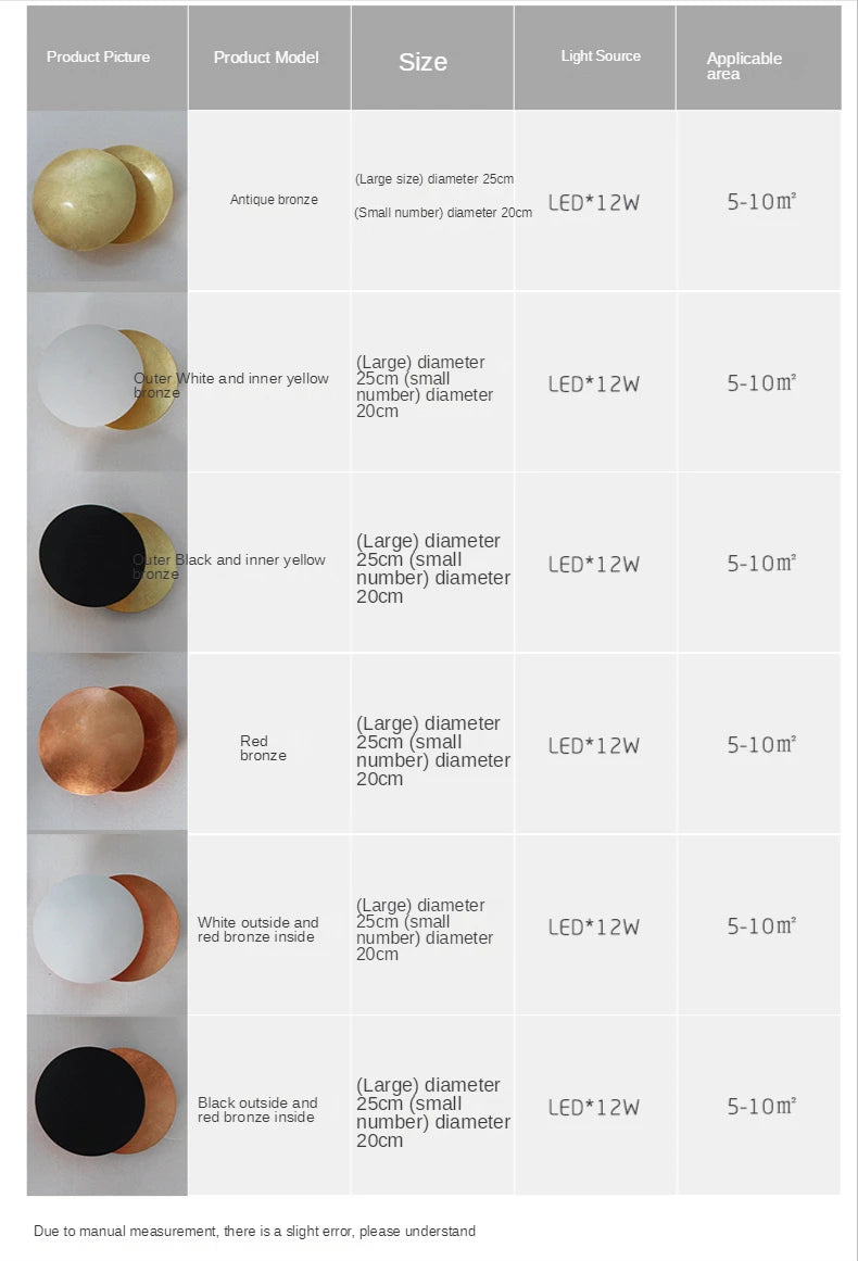 Modern Round LED Wall Lamp for Restaurants, Hotels & Elegant Homes